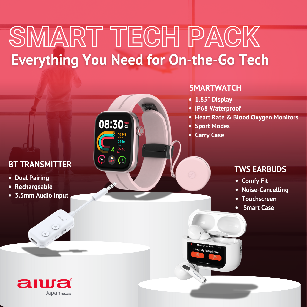 AIWA Tech Travel Pack