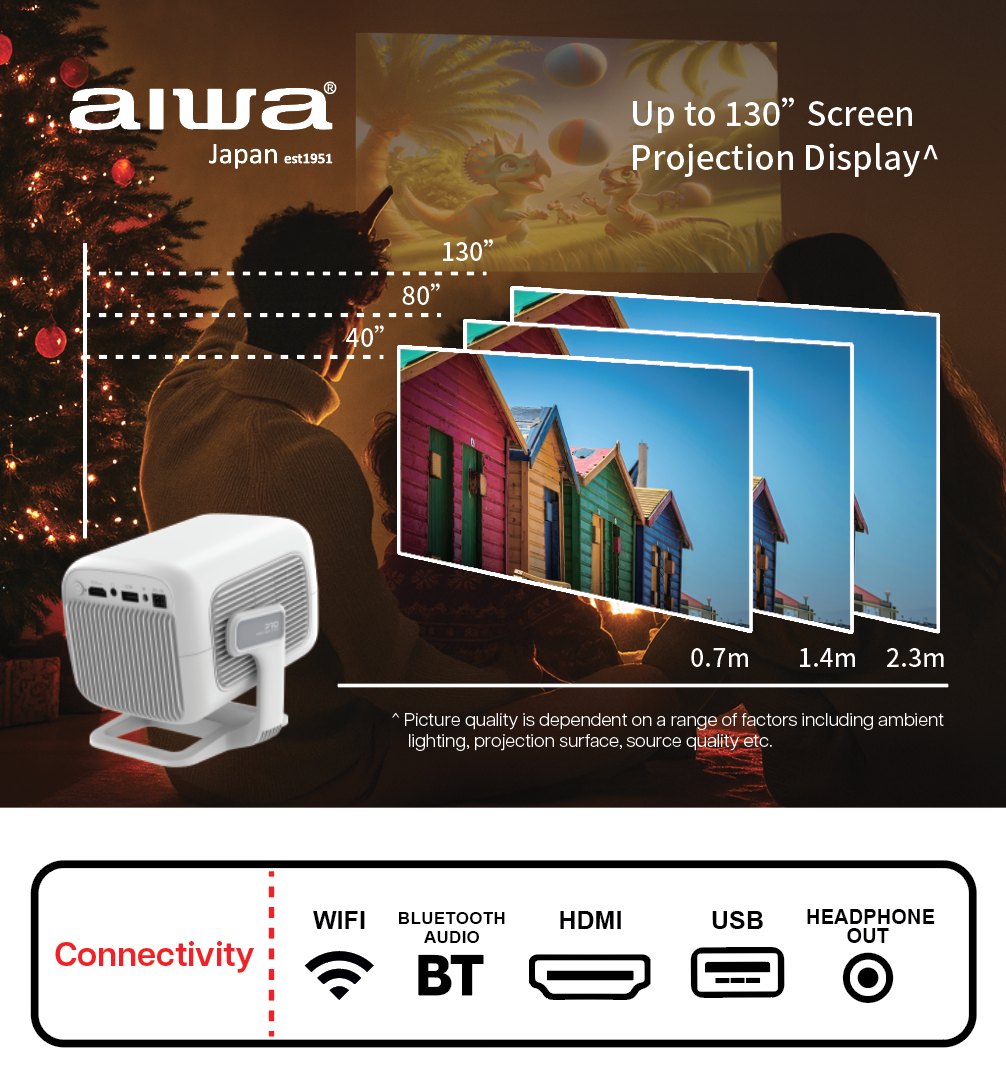 Smart LED Projector with Whale TV, FHD 1080P Home Entertainment Projector with Bluetooth Audio & Remote