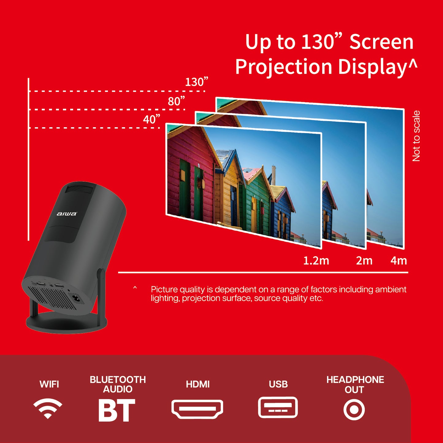 Smart LED Projector with Remote Control